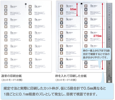 名刺カッターのインターテクノ株式会社